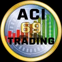 Trading con Leo ACI69 logo