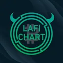 LAFI CHART logo